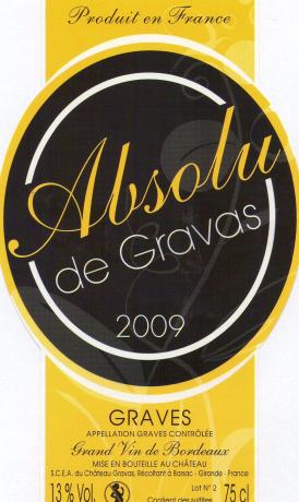 Absolu De Gravas