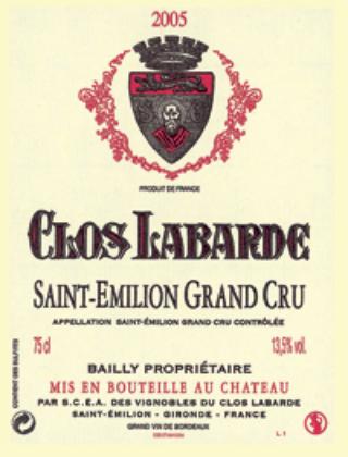 Clos  Labarde