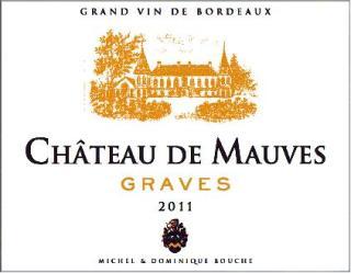 Château De Mauves